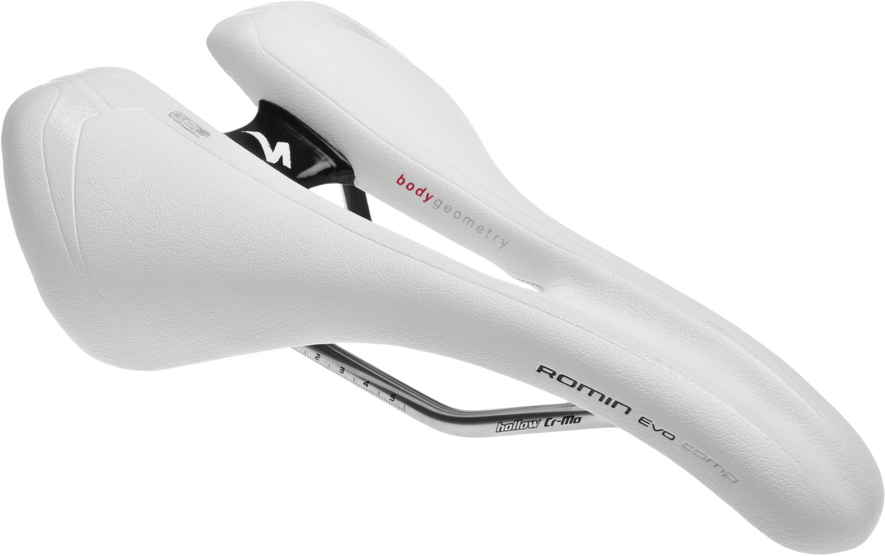 Romin EVO Comp Gel