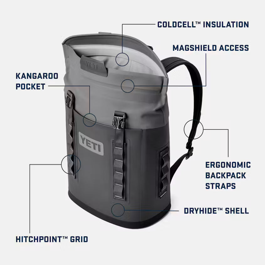 Hopper M12 Backpack