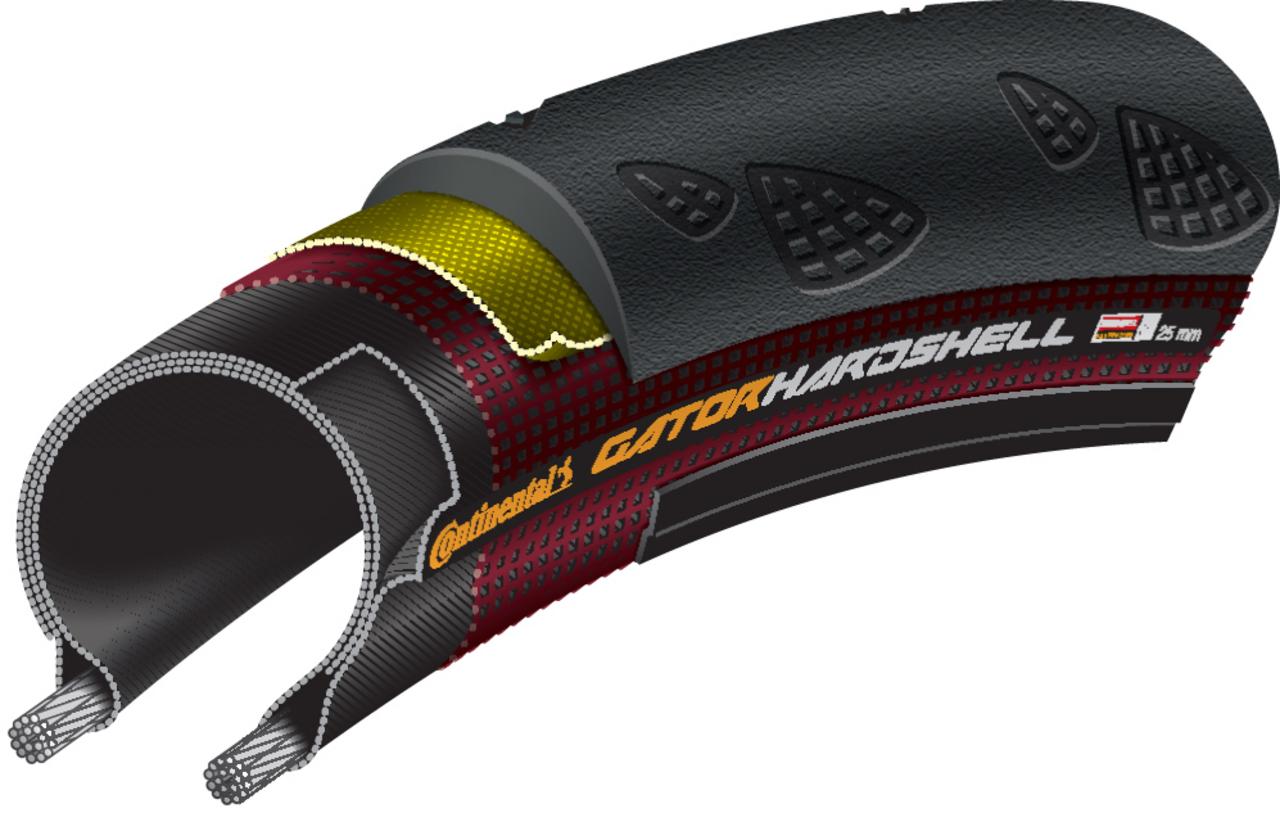 Gator Hardshell Tire