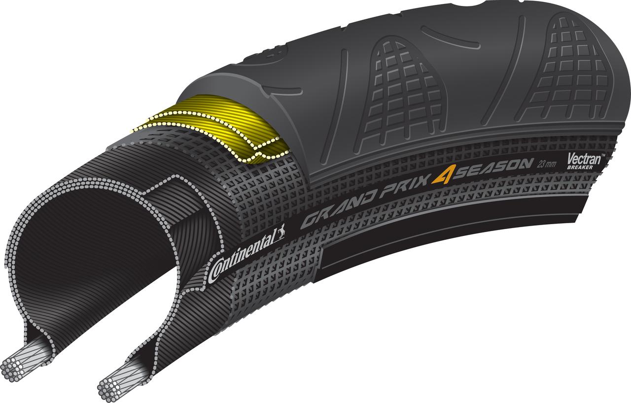 Grand Prix 4-Season Tire