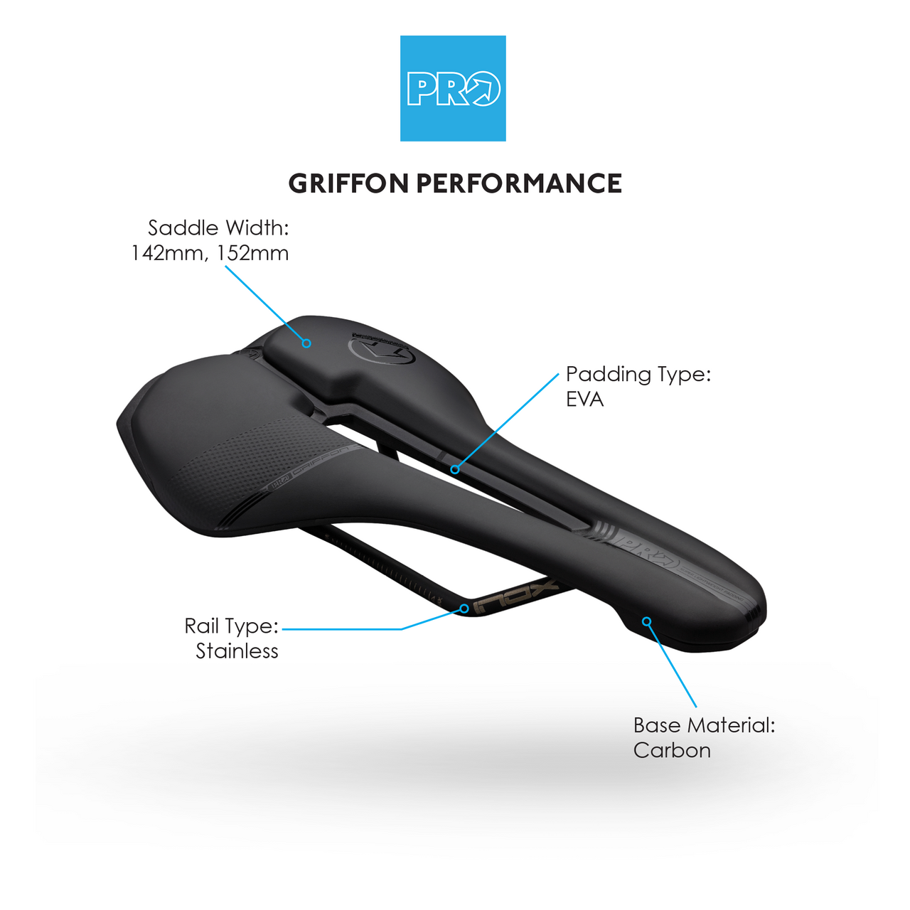 Griffon Performance