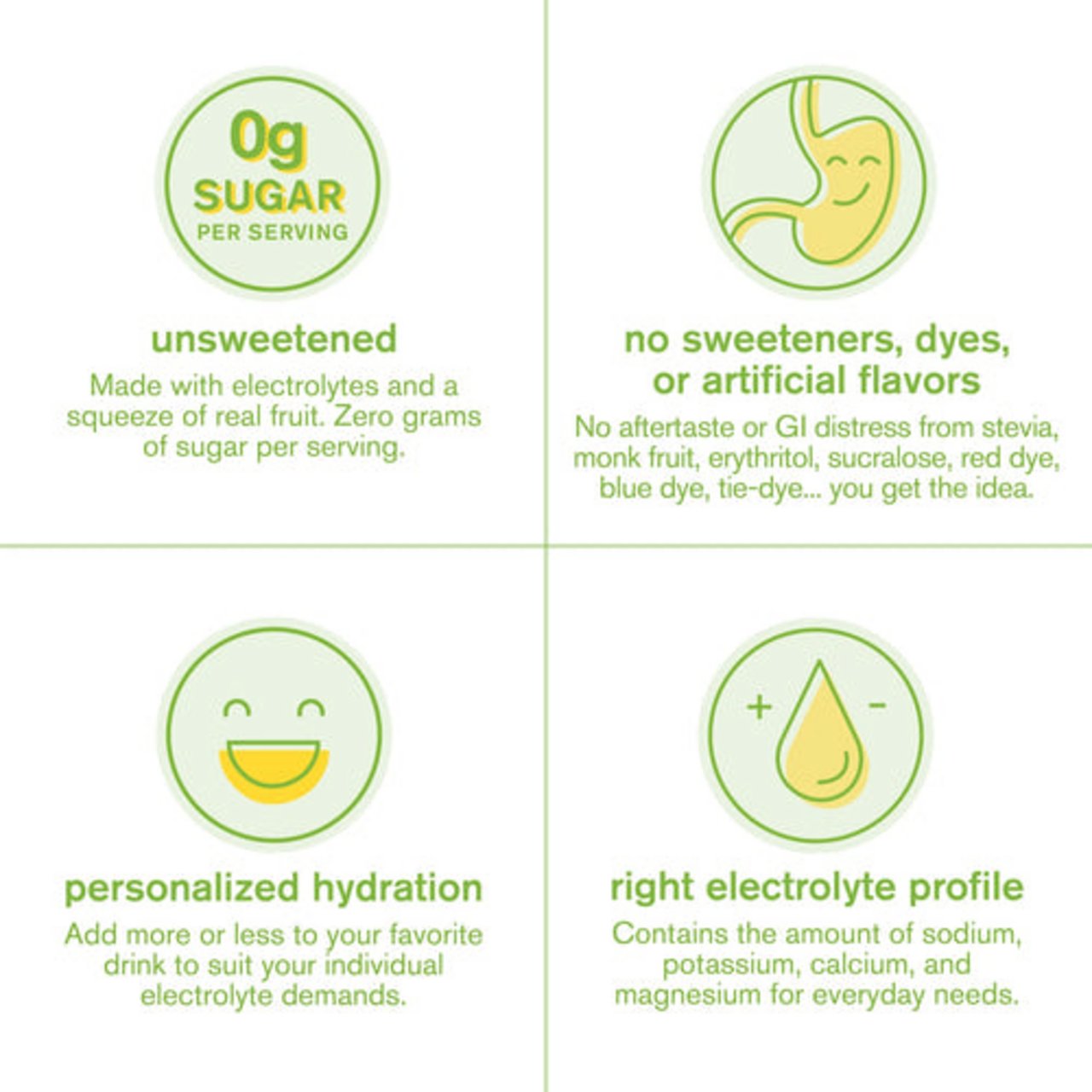 Hydration Everyday Drink Mix