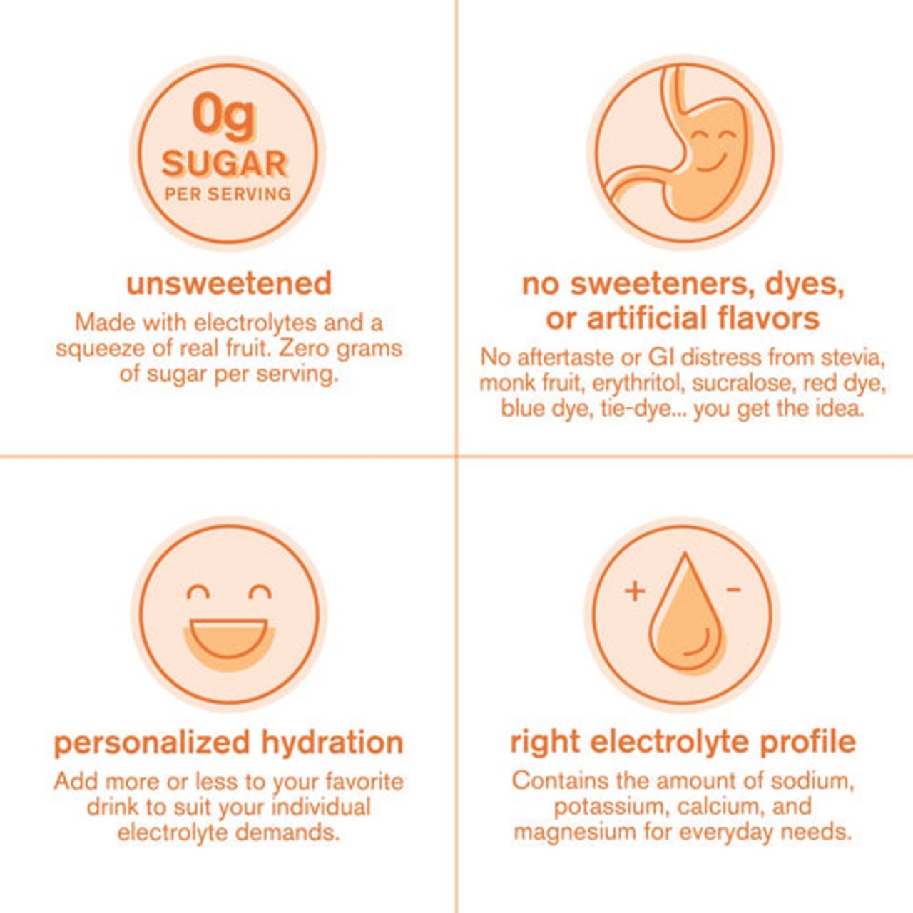 Hydration Everyday Drink Mix