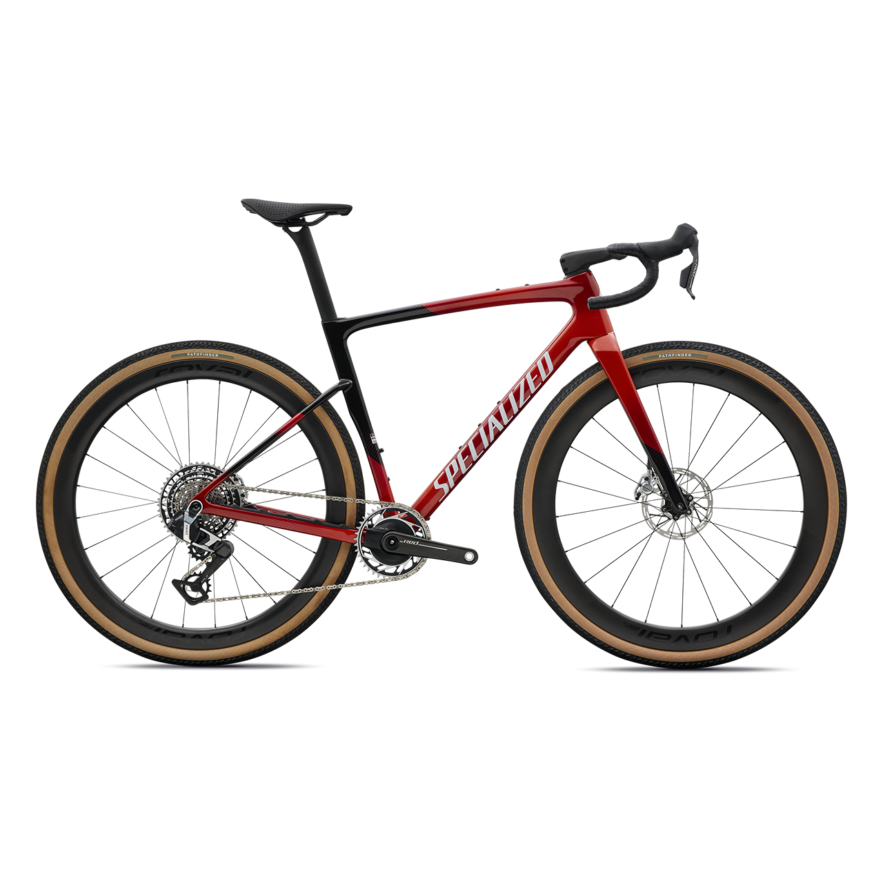 2027 | Crux 5 S-Level