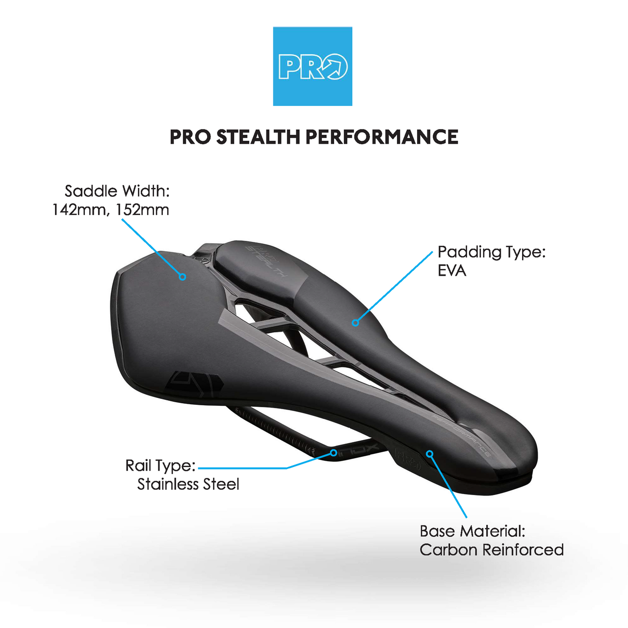 Stealth Performance Saddle