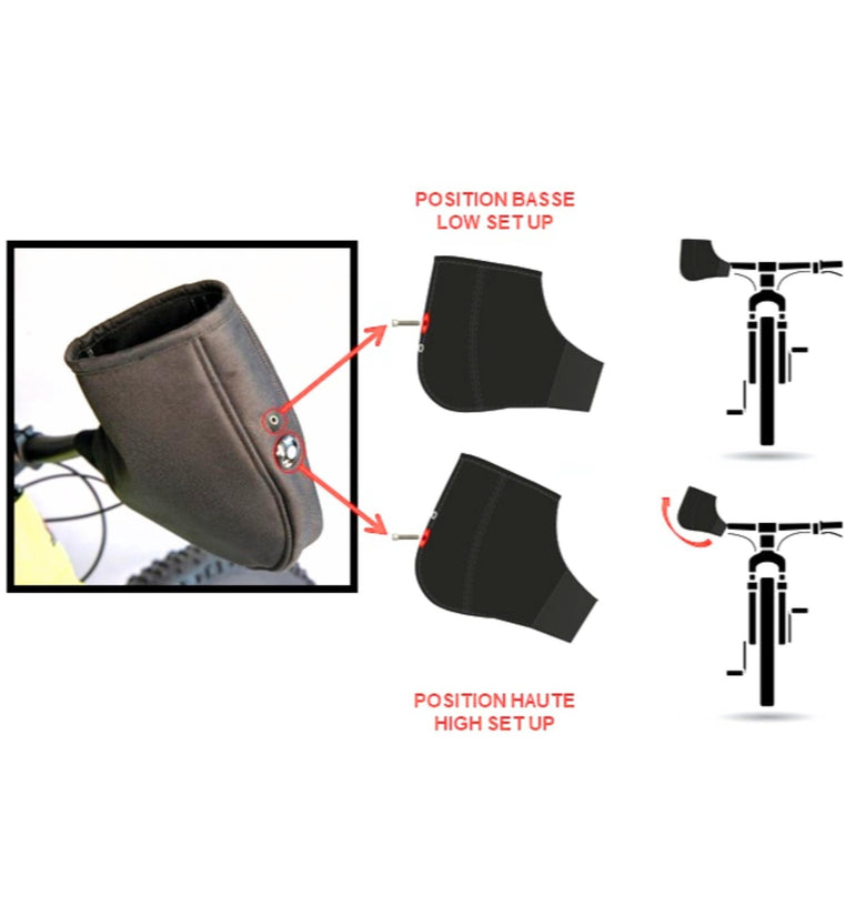 VOK Pogies & Mund Grips