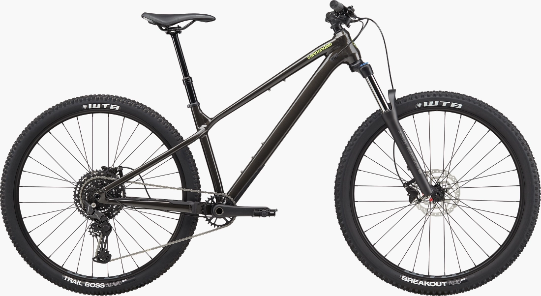 2025 | Habit HT 2
