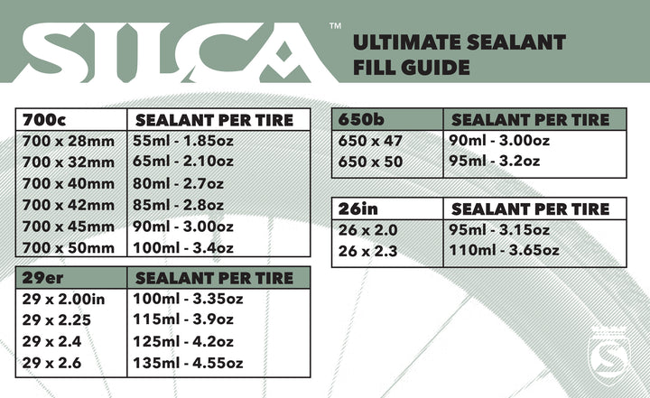 Ultimate Tubeless Sealant
