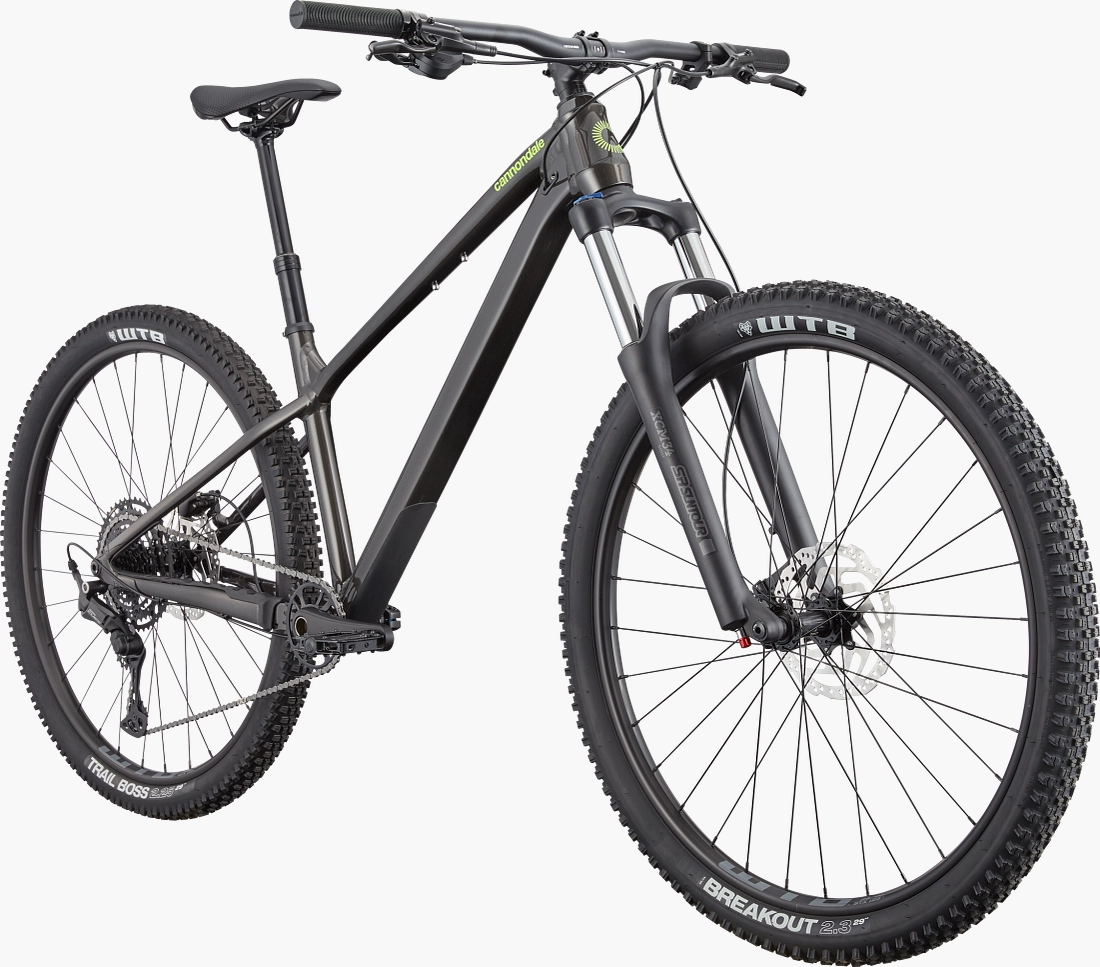 2025 | Habit HT 2